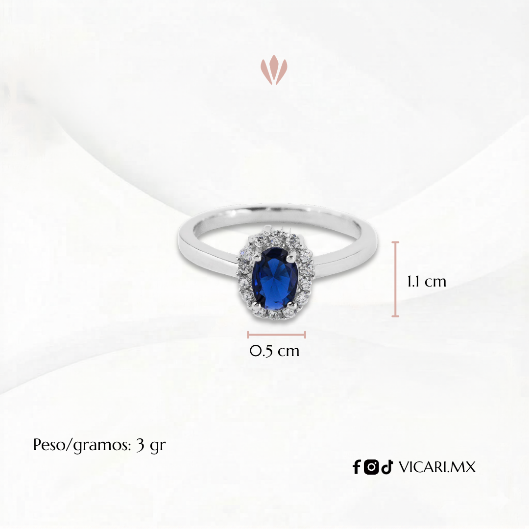 Anillo Linna