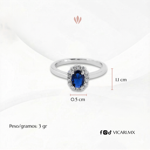 Anillo Linna